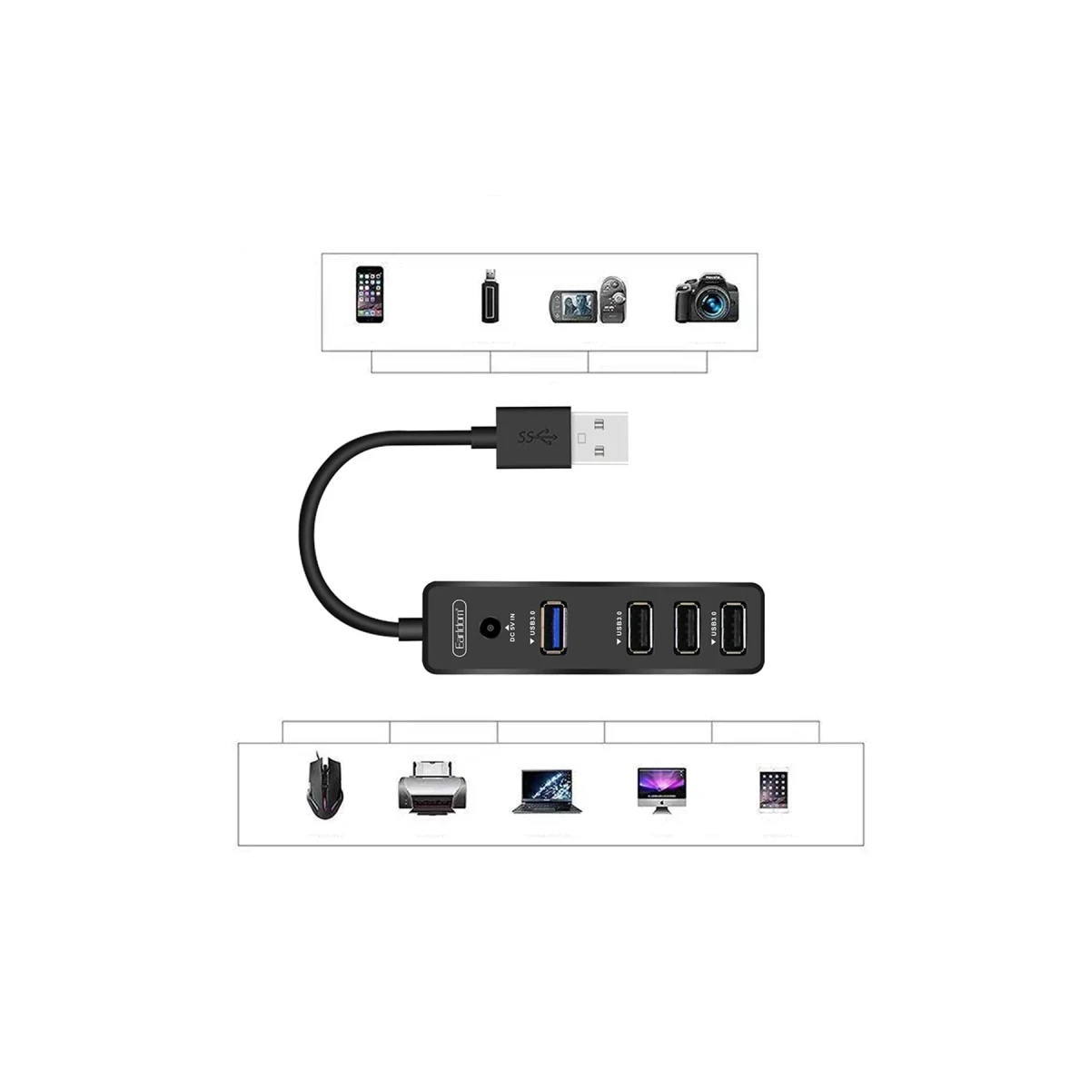 Earldom HUB07 Tak Çalıştır 3 Adet Usb 2.0 ve 1 Adet Usb 3.0 Çıkışlı Usb Çoklayıcı - Siyah