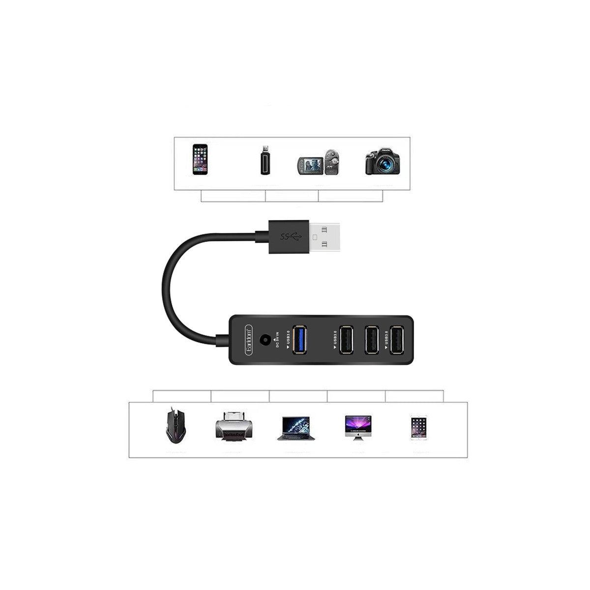 Earldom HUB07 Tak Çalıştır 3 Adet Usb 2.0 ve 1 Adet Usb 3.0 Çıkışlı Usb Çoklayıcı