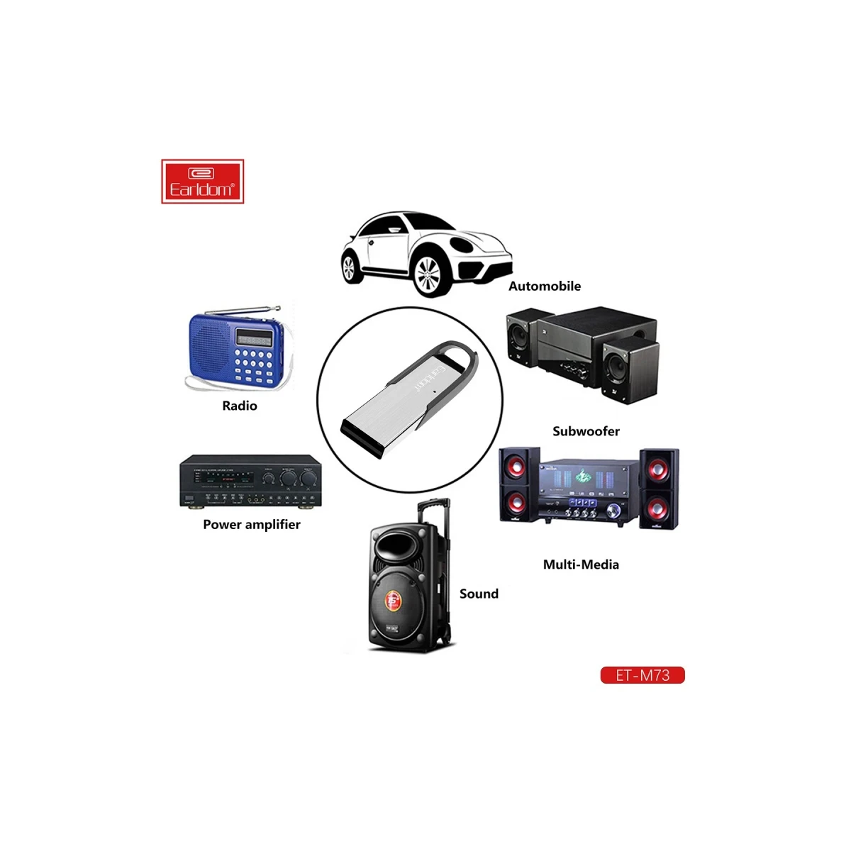 Earldom M73 Bluetooth 5.0 Usb Aux Dönüştürücü - Gümüş