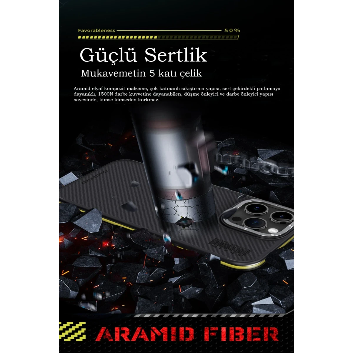 Joko Apple iPhone 15 Pro Max Kılıf Aramid 600D Kevlar Karbon Fiber Magsafe Kapak - Kırmızı
