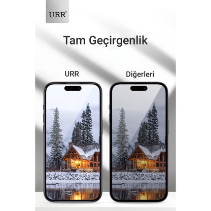 URR Apple iPhone 14 Pro HD Privacy Cam Ekran Koruyucu
