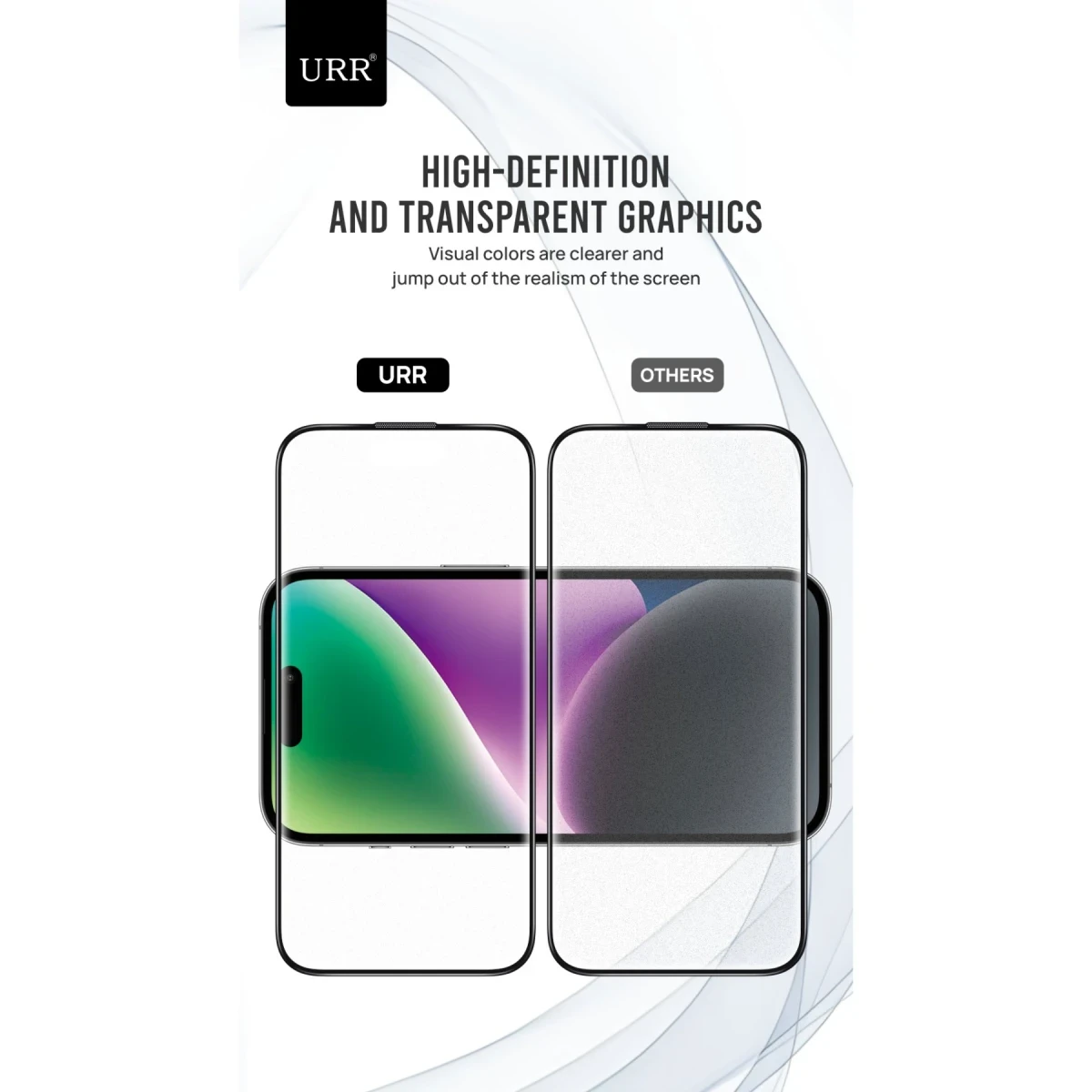 URR Apple iPhone 14 Pro Max Matte Antiglare Cam Ekran Koruyucu - Siyah