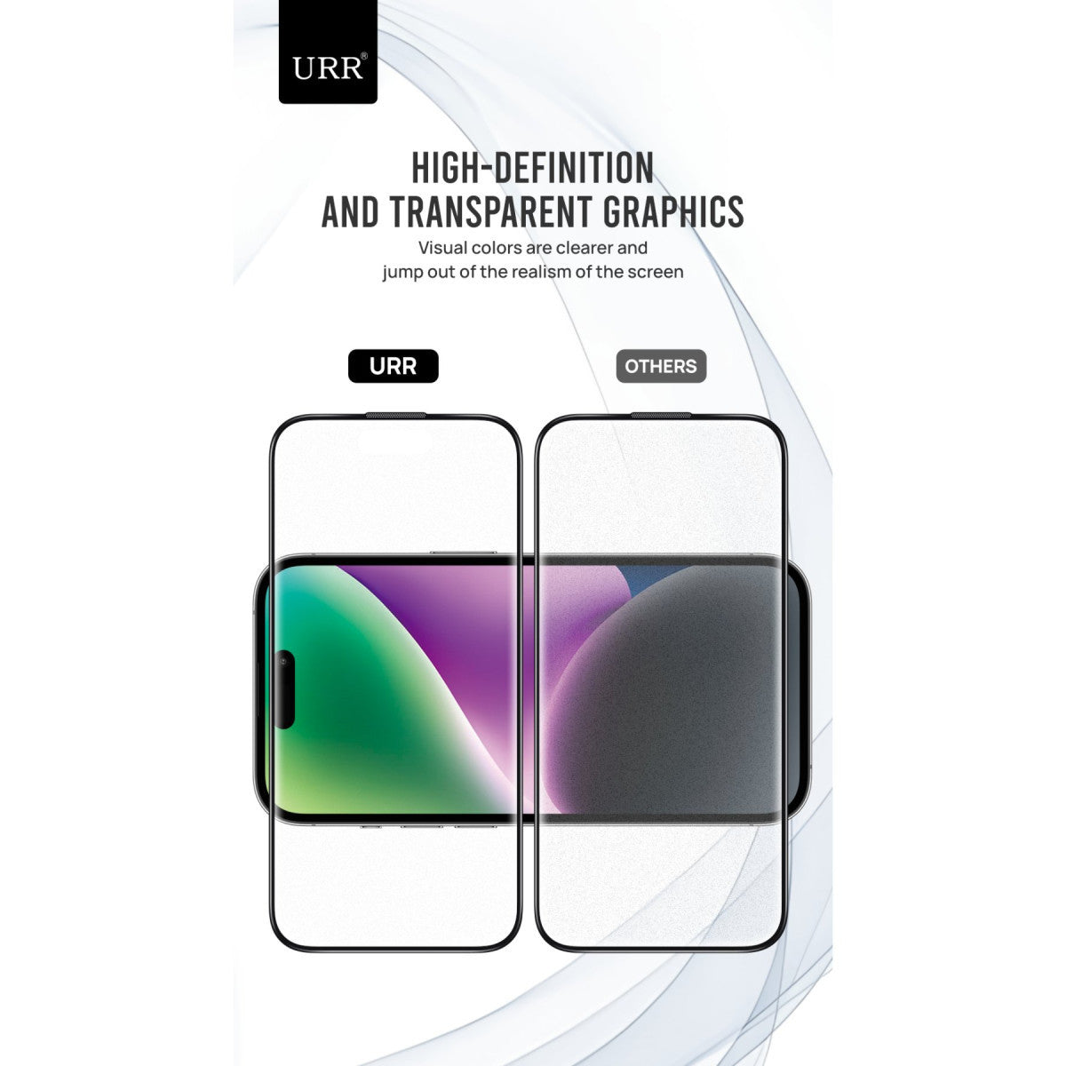 URR Apple iPhone 14 Pro Max Matte Antiglare Cam Ekran Koruyucu