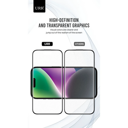 URR Apple iPhone 15 Pro Matte Antiglare Cam Ekran Koruyucu - Siyah