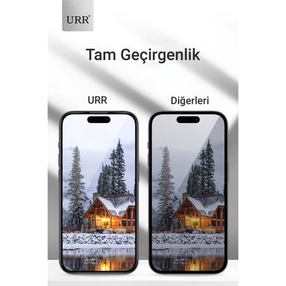 URR Apple iPhone 16 Pro 3D Privacy Resin Edge Cam Ekran Koruyucu