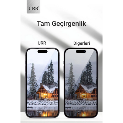 URR Apple iPhone 16 Pro Max 3D Privacy Resin Edge Cam Ekran Koruyucu - Siyah