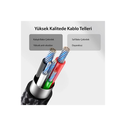 Yesido CA75 2M 2.4A Hasırlı Usb to Lightning Hızlı Şarj Kablosu - Siyah