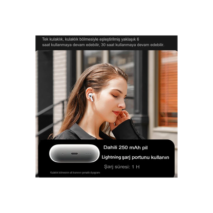 Yesido JB23 BT 5.3 TWS Kablosuz Airpods Kulaklık - Beyaz